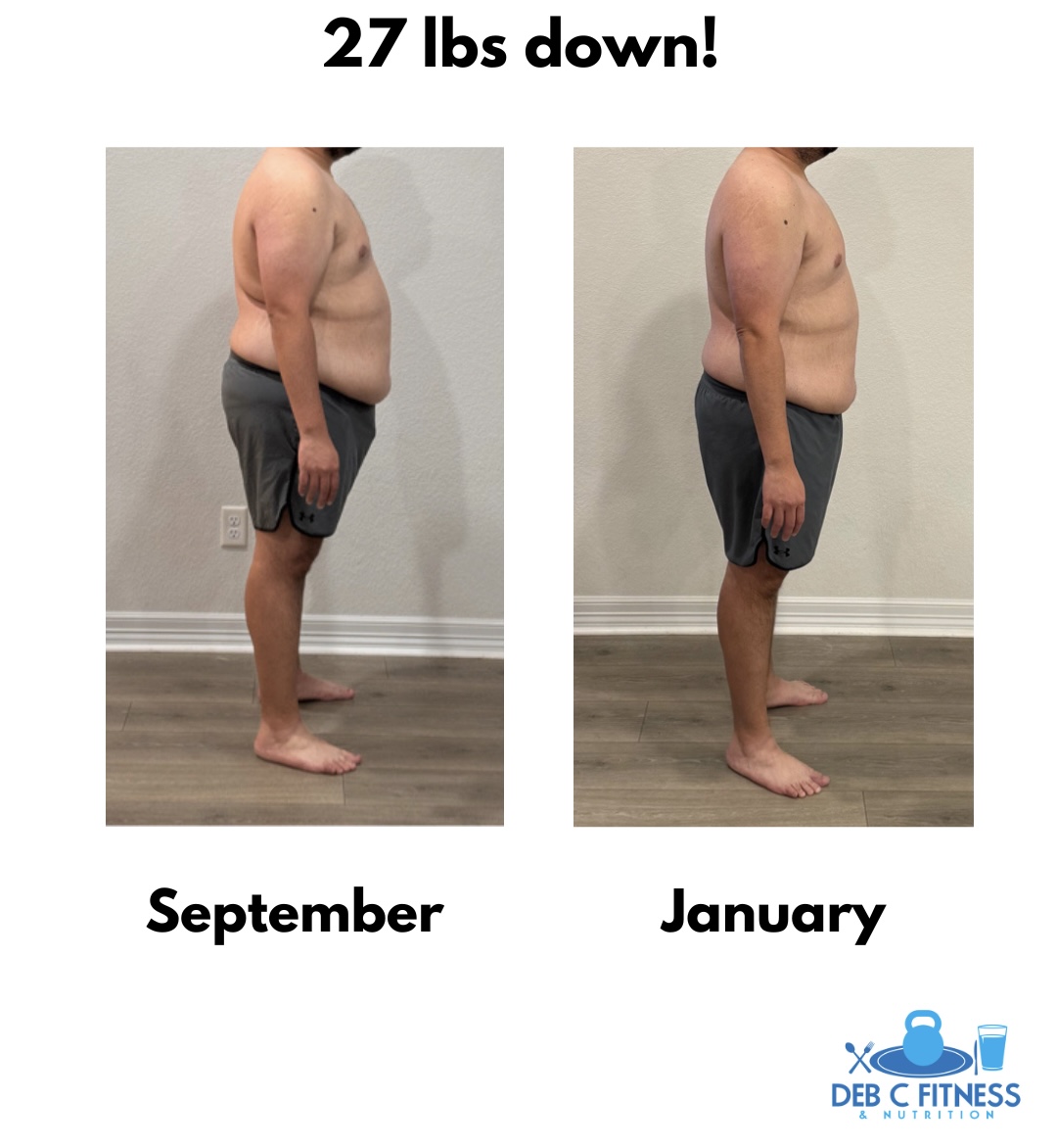 Jose progress — side view September vs January