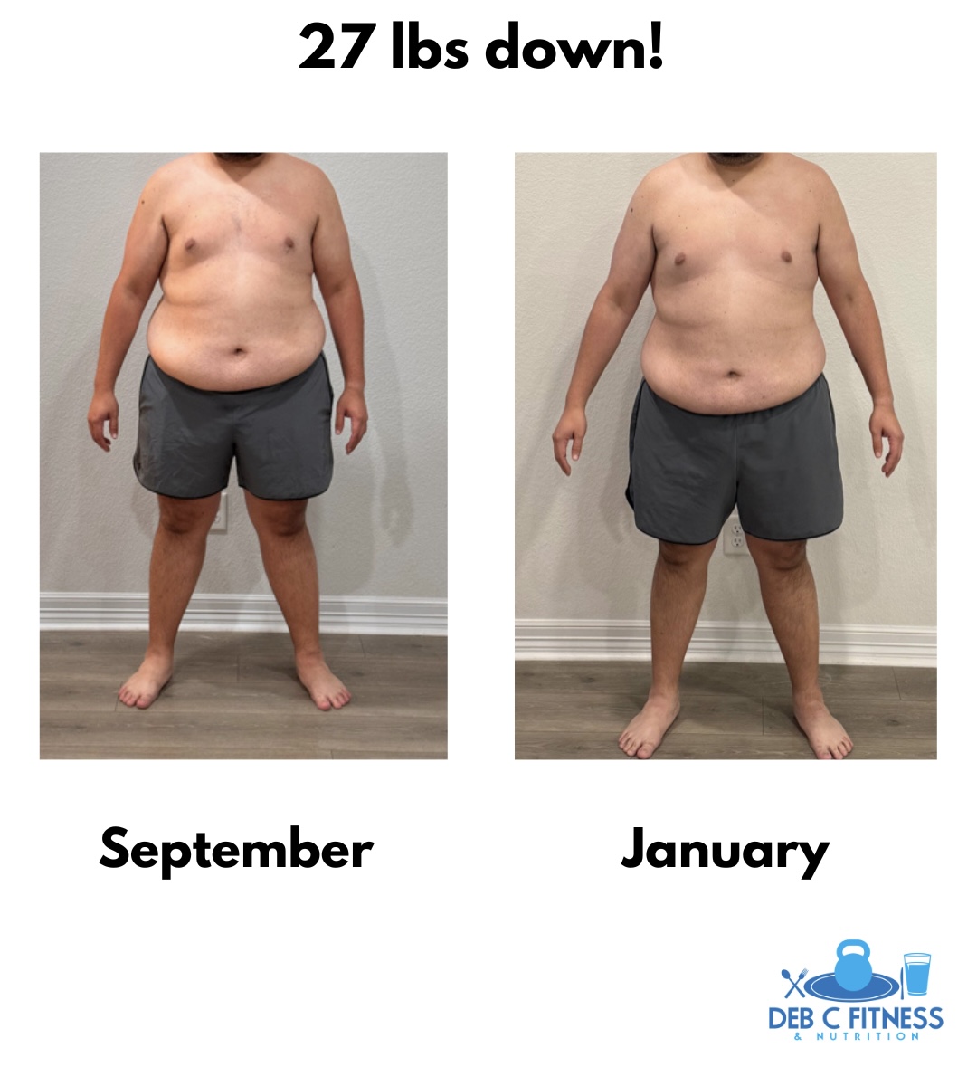 Jose progress — front view September vs January